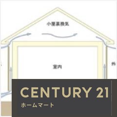 新築戸建 NEW一戸建て八尾市神宮寺 全４邸 一戸建ての詳細情報 大阪府八尾市神宮寺５ 写真20 センチュリー21ホームマート