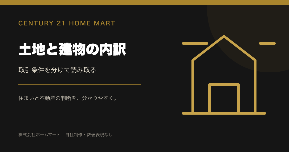 堺市堺区 宅地(土地)価格の3年推移(2021年〜2023年) 築年不明区分の中央値・標本数