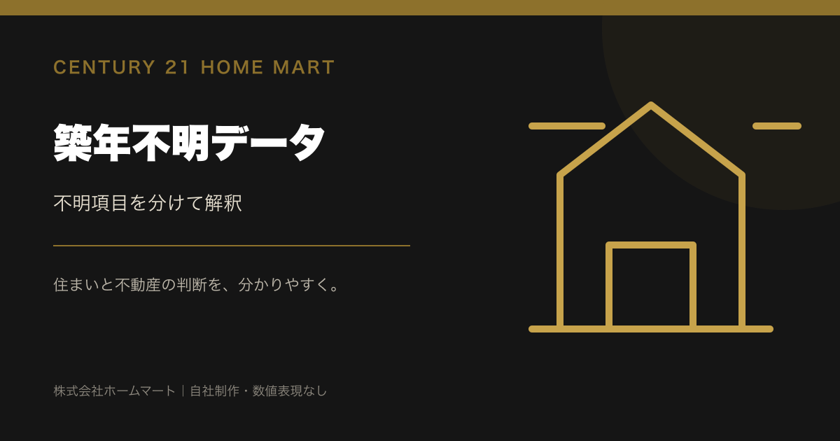 堺市東区の宅地(土地と建物)価格推移|2021-2023年・築年不明区分の中央値データ